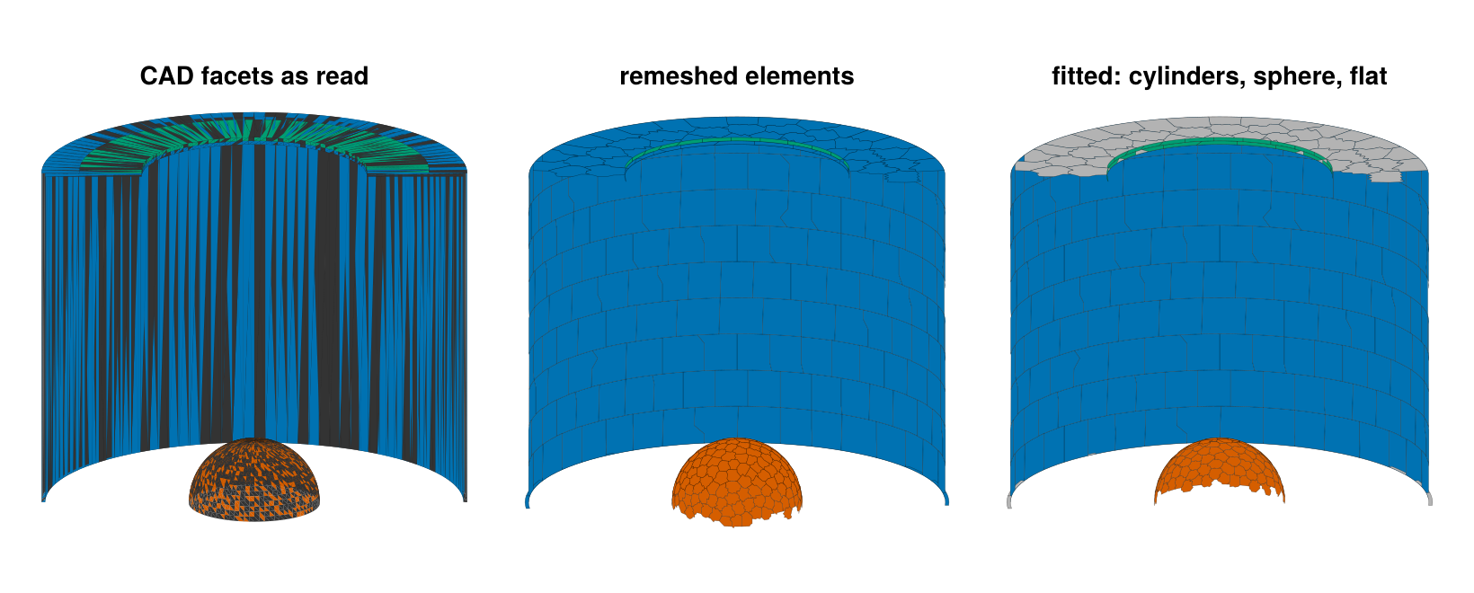 Example block output